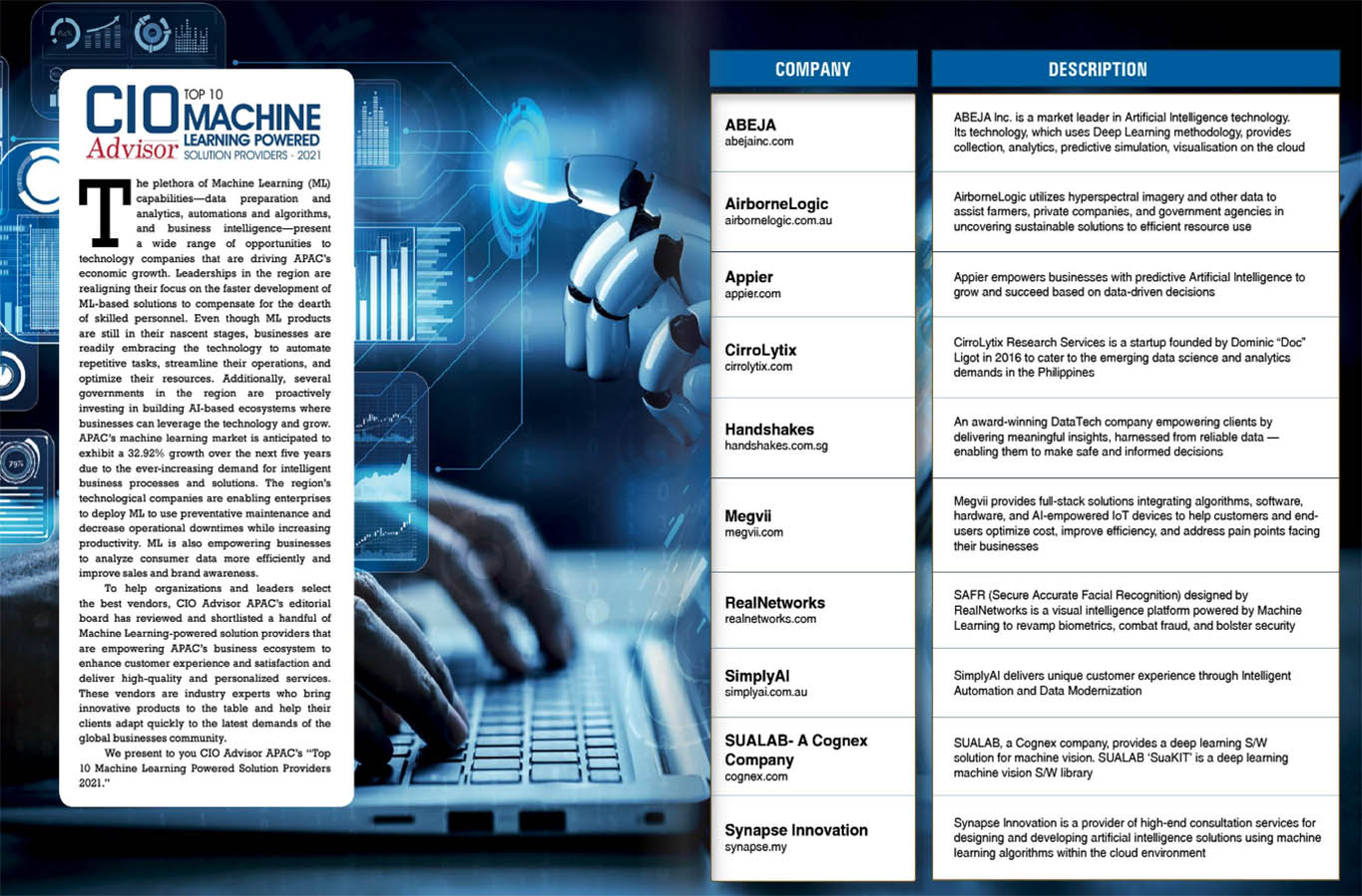 Simplyai CIO advisor magazine feature machine learning provider top 10 press 2021 APAC