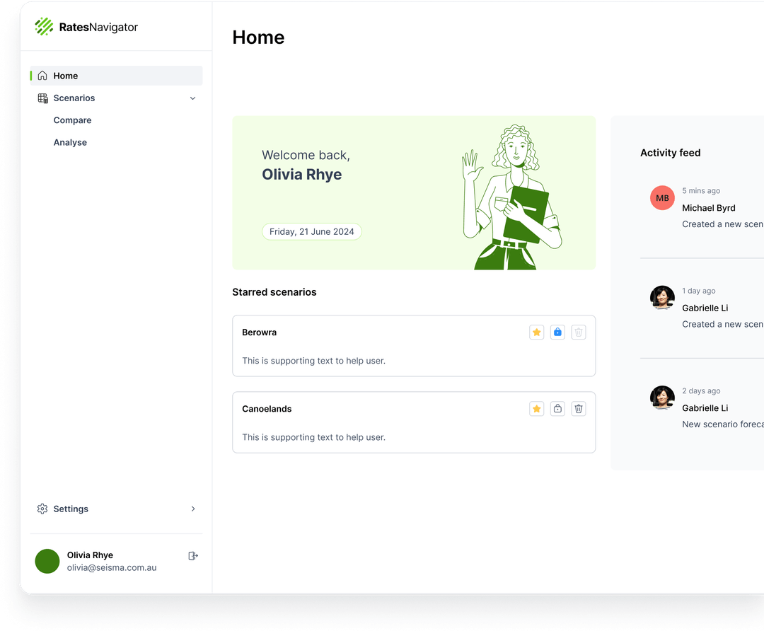 SimplyAI AI consulting Australia rates navigator rates forecasting