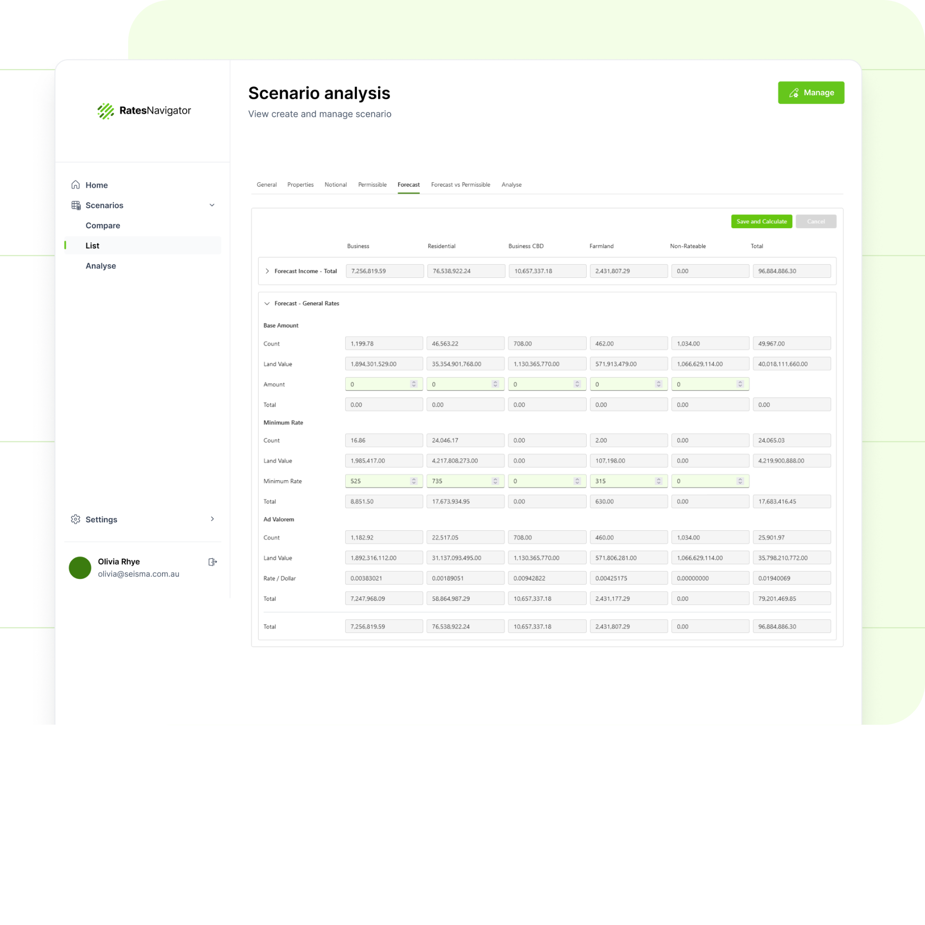 SimplyAI AI consulting Australia rates navigator rates forecasting 3